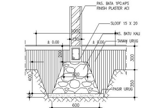 Detail Pondasi Batu Kali