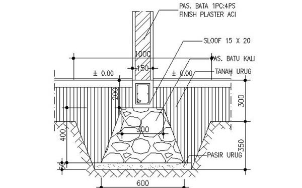 Detail Pondasi Batu Kali