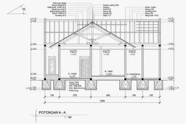 Potongan Struktur Bangunan