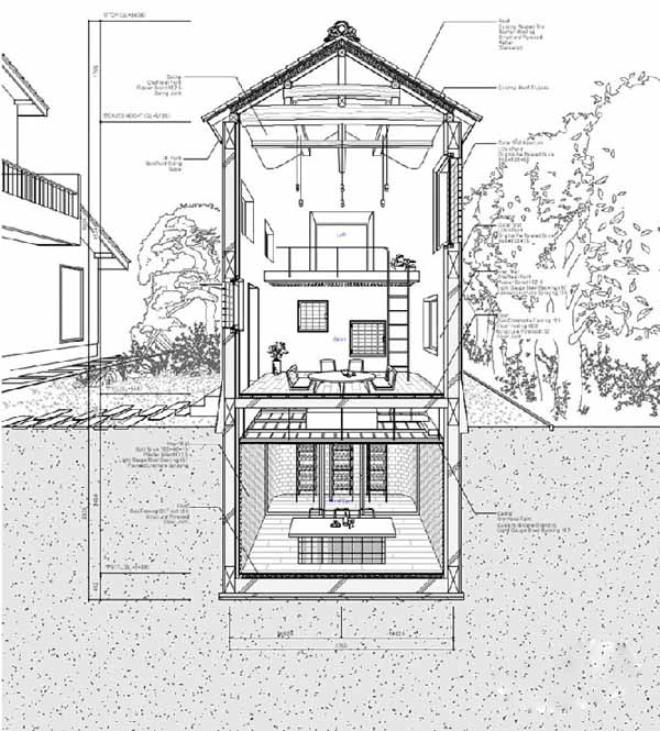 Struktur Rumah Jepang