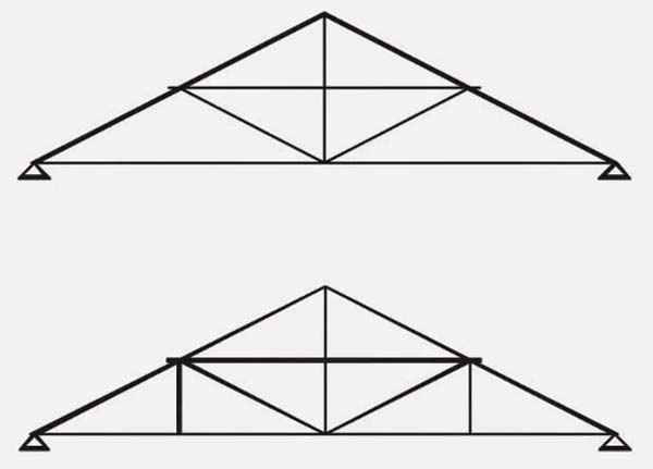 Struktur bangunan kuda-kuda rumah