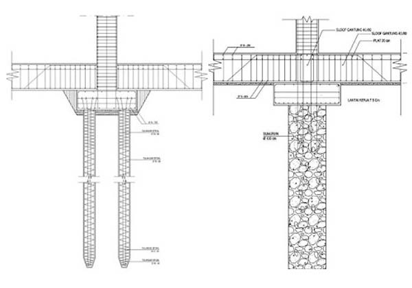 Ukuran Pondasi Tiang Pancang