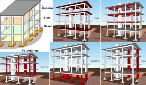 Jasa Hitung Struktur Baja