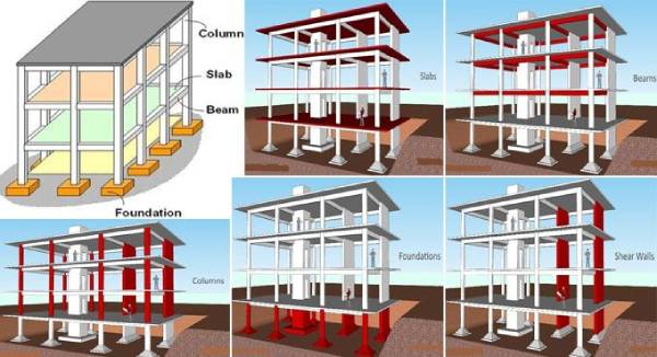 Jasa Hitung Struktur Baja