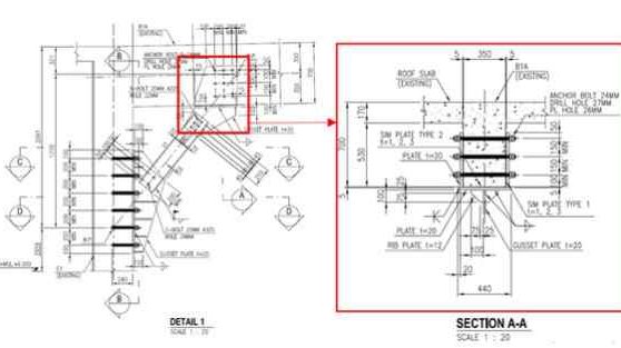 gambar detail struktur bangunan