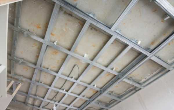 konstruksi plafon gypsum