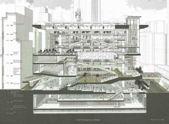 Struktur Bangunan Mall