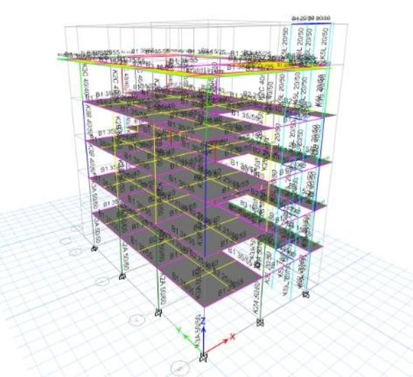Model Struktur Bangunan Gedung