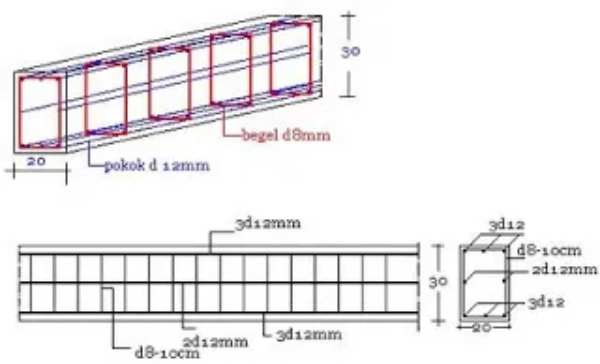 ukuran balok lantai 2