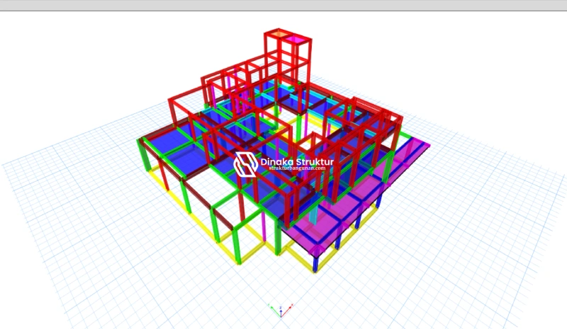 Jenis-Jenis Struktur Bangunan