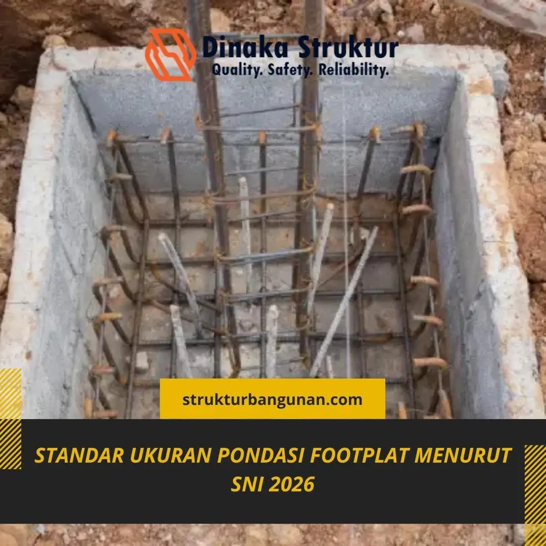Standar Ukuran Pondasi Footplat Menurut SNI 2026